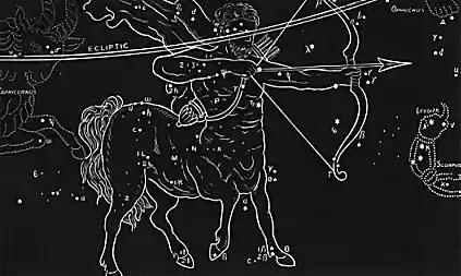 12sagittarius